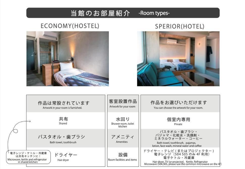 Kagan Hotel & Hostel Kyōto Exterior foto