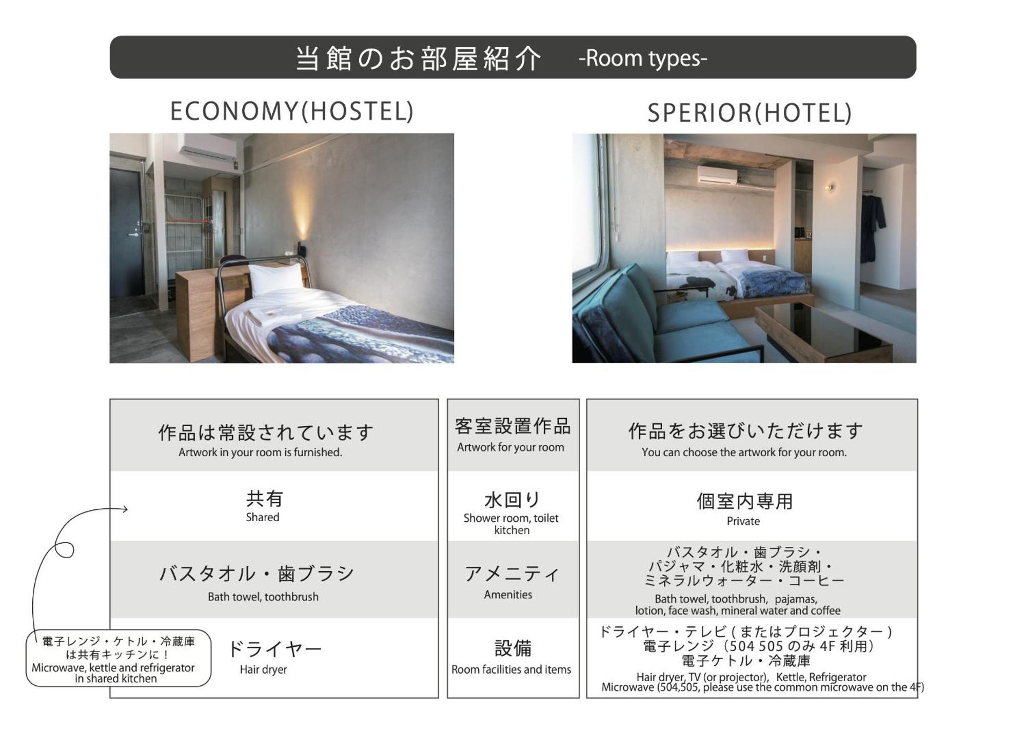 Kagan Hotel & Hostel Kyōto Exterior foto